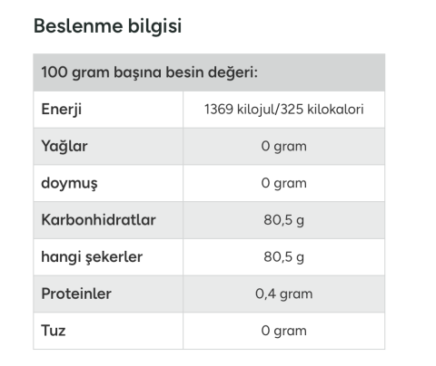 Holland and Barret Çiçek Balı